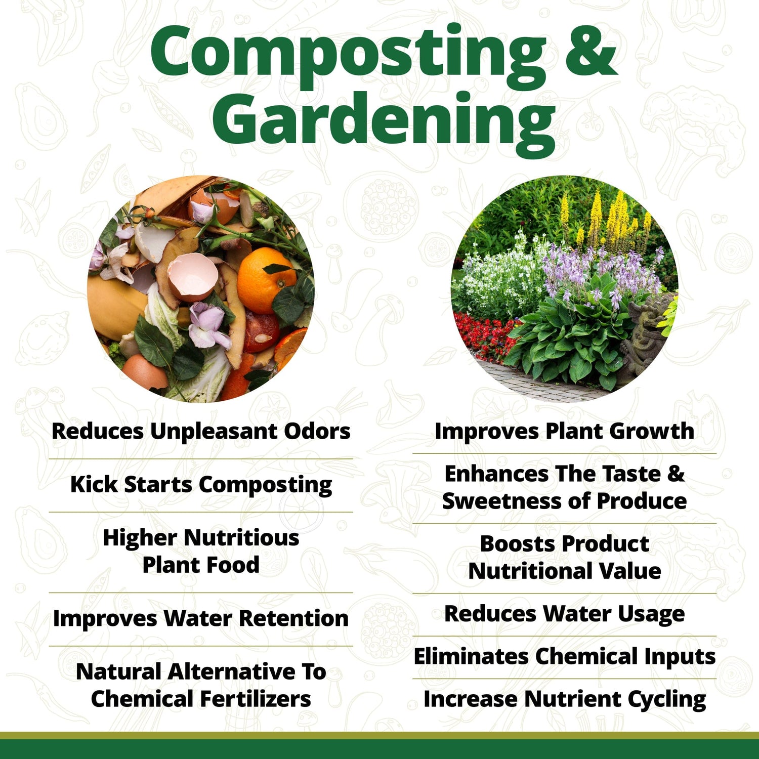 Premium Bokashi Bran Compost Starter