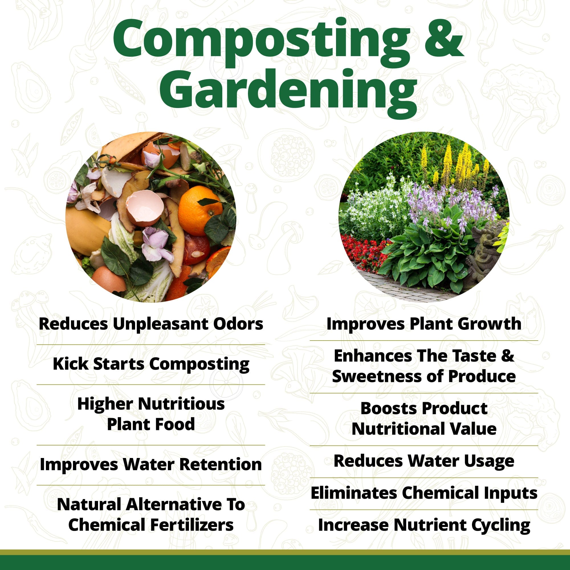 Premium Bokashi Bran Compost Starter