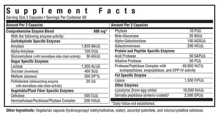 Digestion Intensive - 120 Capsules