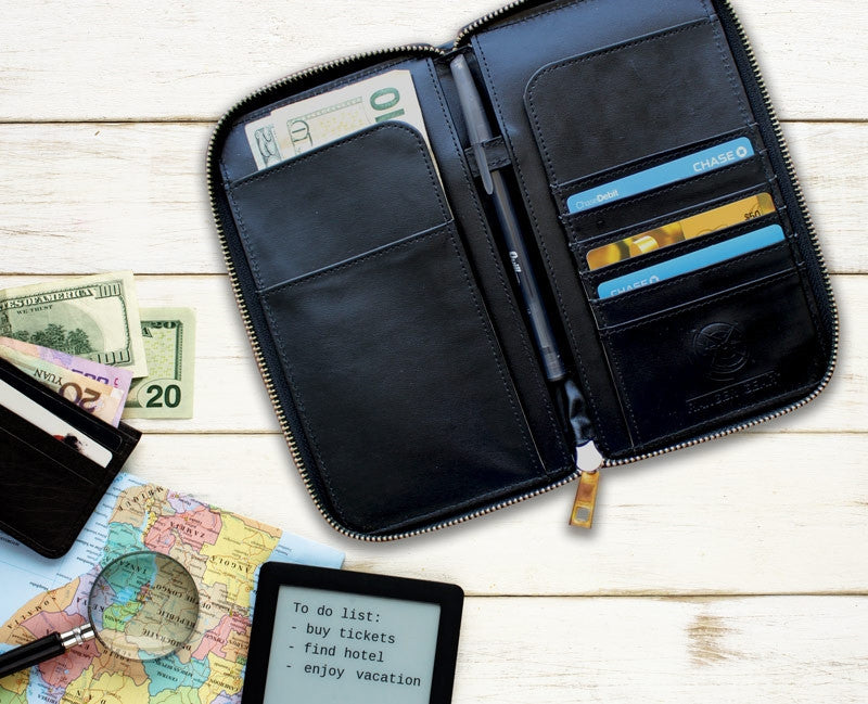 RFID Blocking Wallet