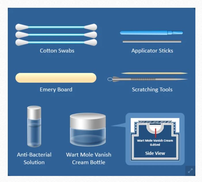 Wart &amp; Mole Vanish Kit